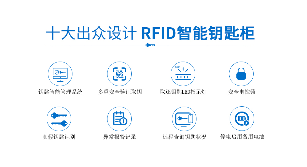 RFID智能鑰匙柜出眾設(shè)計(jì)