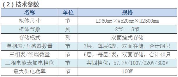 智能密集柜技術參數(shù).jpg