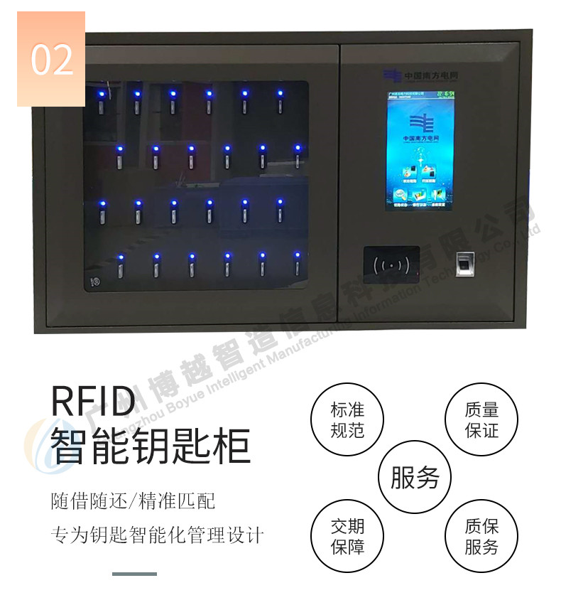 智能鑰匙柜服務(wù)信息圖