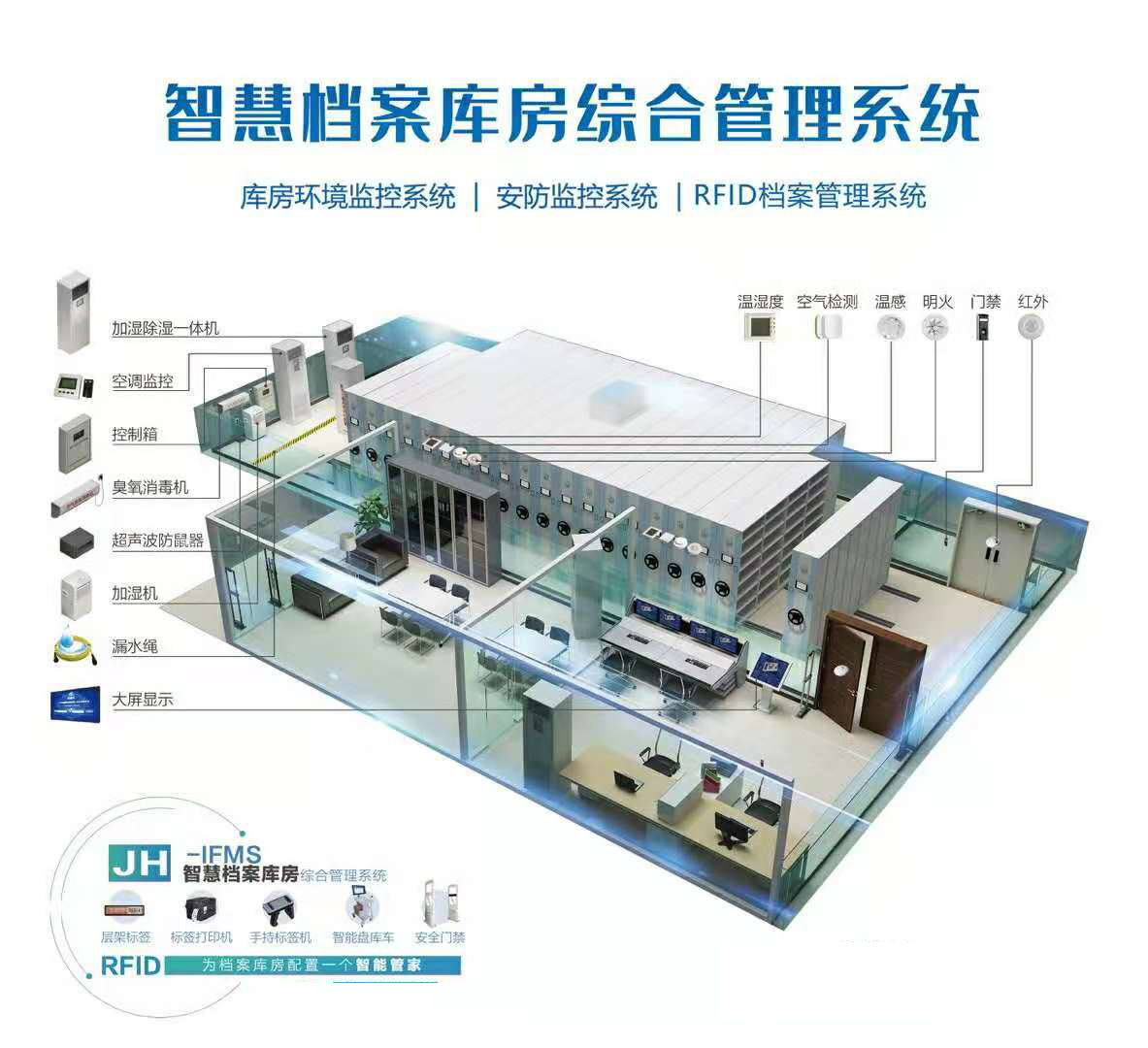 檔案密集架管理系統(tǒng)