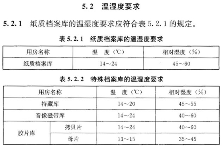 檔案館建筑設(shè)計(jì)規(guī)范.jpg