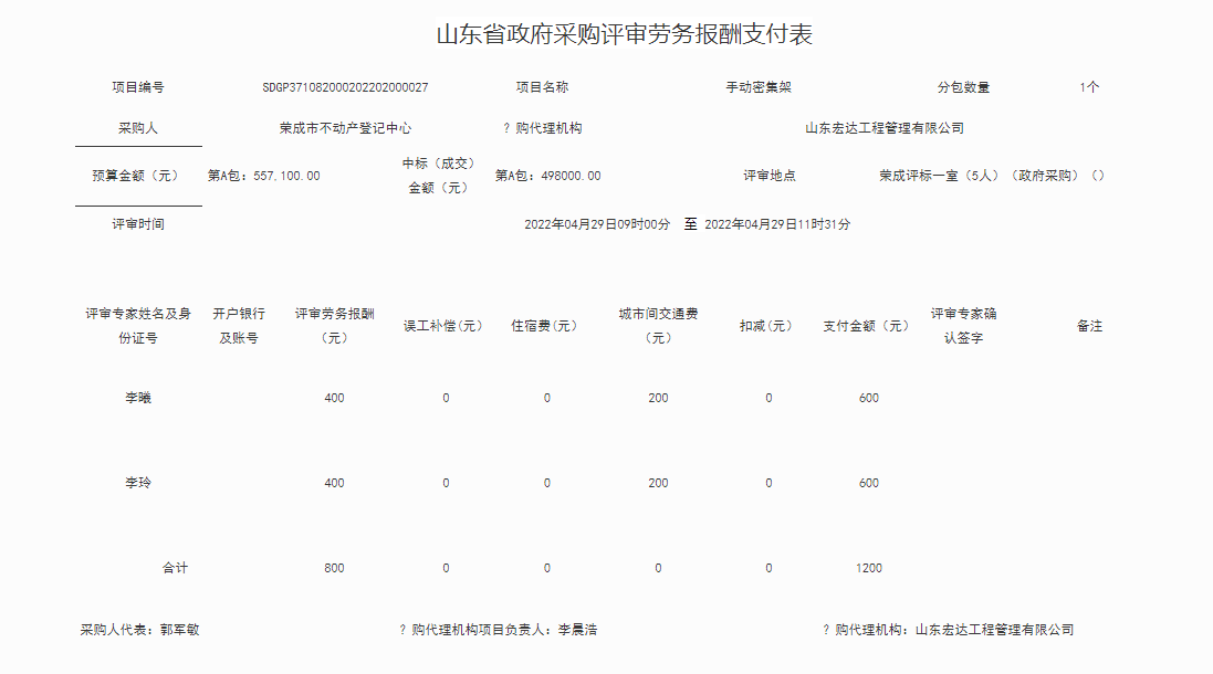 山東省政府采購評審勞務報酬支付表 山東省政府采購評審勞務報酬支付表