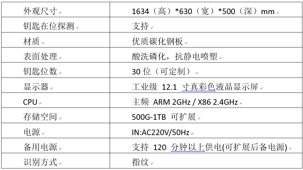 軍用鑰匙柜
