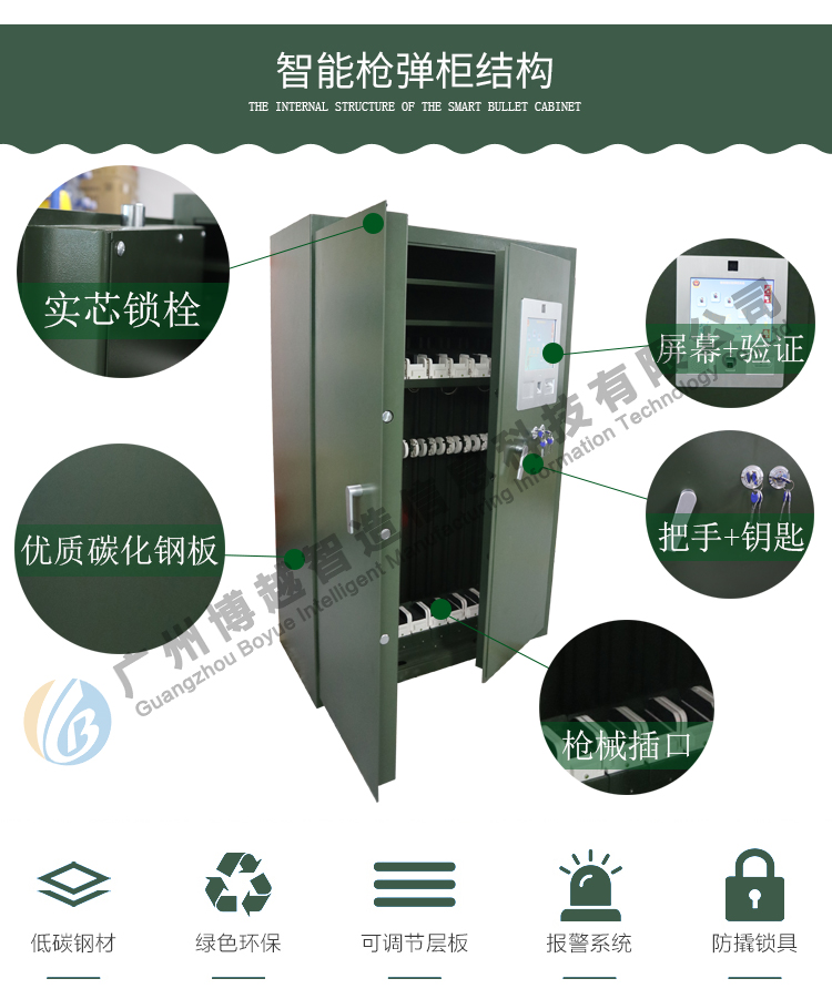 博越智造智能槍彈柜結(jié)構(gòu)