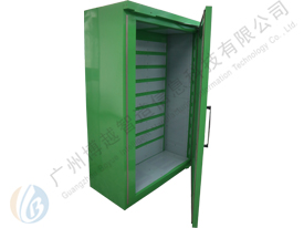 超高頻文具柜